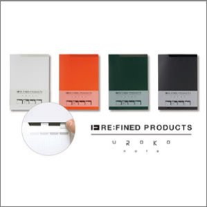 RE:FIN[E]D PRODUCTS / Uroko